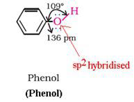Notes And Questions NCERT Class 12 Chemistry Chapter 11 Alcohols Phenols And Ethers