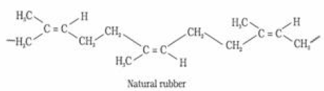 Notes And Questions NCERT Class 12 Chemistry Chapter 15 Polymers