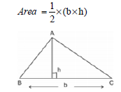 Notes Class 9 Mathematics Chapter 12 Heron’s Formula
