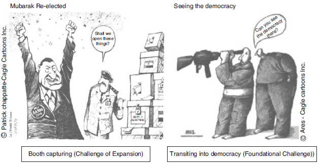Chapter 8 Challenges to Democracy