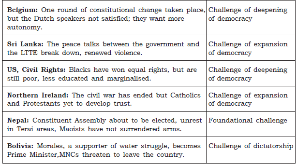 Chapter 8 Challenges to Democracy