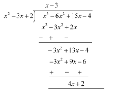 Notes And Questions For NCERT Class 10 Mathematics Polynomials