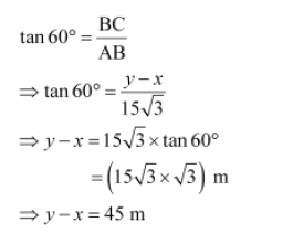 Notes And Questions For NCERT Class 10 Mathematics Some Applications of Trigonometry