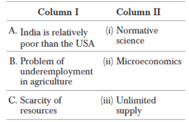 Economics Class 11 Sample Paper Term 1