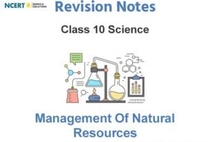 Management of Natural Resources Class 10 Notes