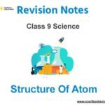 Structure of Atom Class 9 Science Notes