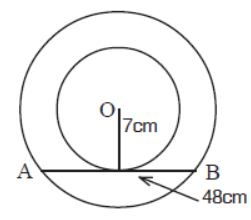 MCQ Questions for Class 10 Circles
