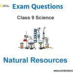 Natural Resources Class 9 Science Exam Questions
