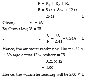 Class 10 Science Sample Paper Term 1 With Solutions Set B