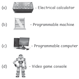 MCQs For NCERT Class 4 Computer Evolution of Computers 
