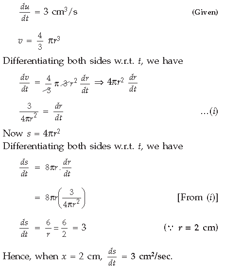 Application of Derivatives Class 12 Mathematics Exam Questions