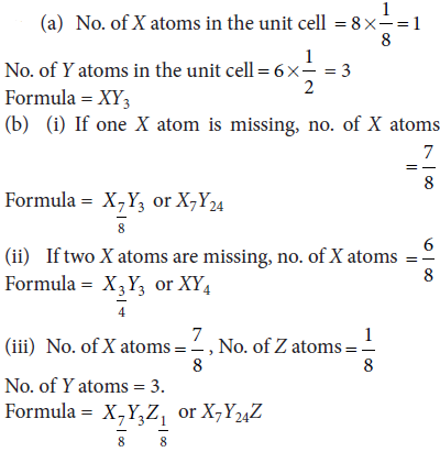 The Solid State Class 12 Chemistry Exam Questions
