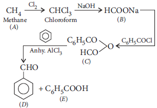 Aldehydes Ketones and Carboxylic Acids Class 12 Chemistry Exam Questions