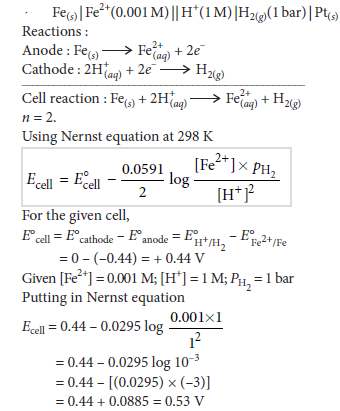 Electrochemistry Class 12 Chemistry Exam Questions