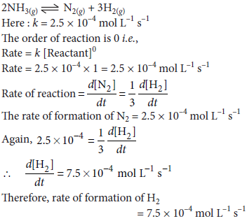 Chemical Kinetics Class 12 Chemistry Exam Questions