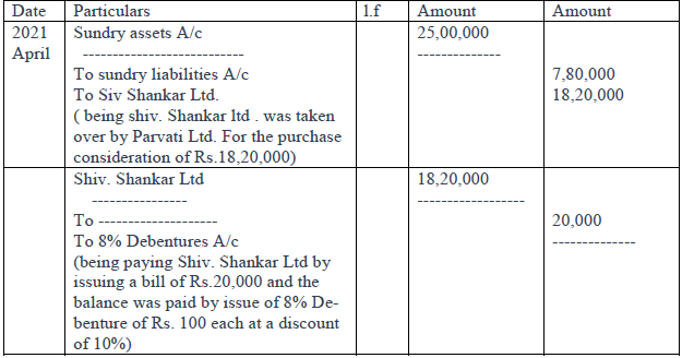 Issue and Redemption of Debentures Class 12 Accountancy Exam Questions